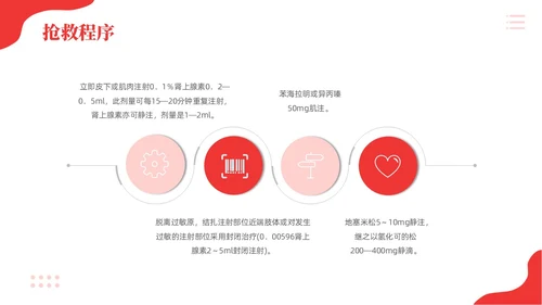 红色简约儿科急救培训急救知识PPT模板