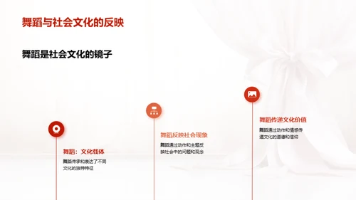 舞蹈艺术与教育
