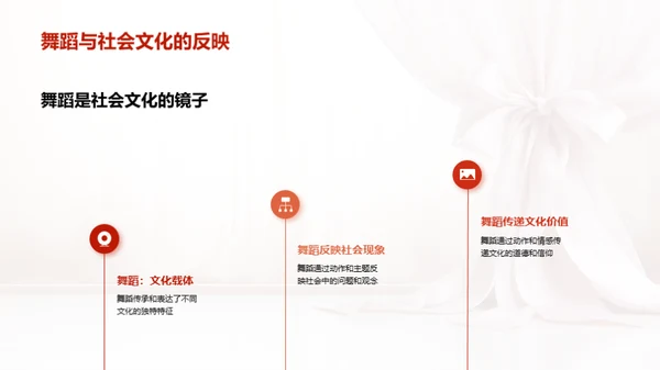 舞蹈艺术与教育