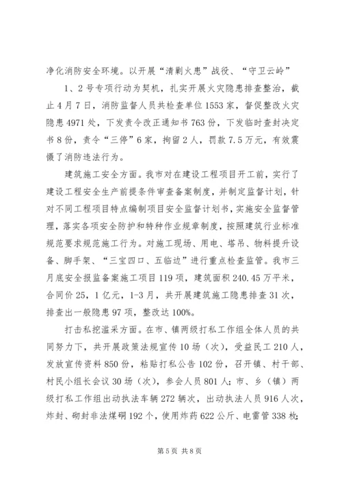 向自治区督查组汇报1 (3).docx