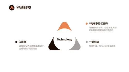 简约风白色汽车说明手册PPT