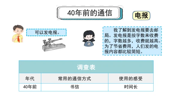 13万里一线牵  第二课时 课件（46张PPT)