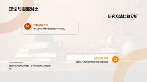 教育学创新研究