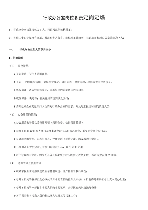 行政办公室岗位职责实用版.docx