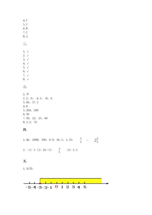 小学六年级数学摸底考试题及参考答案【巩固】.docx