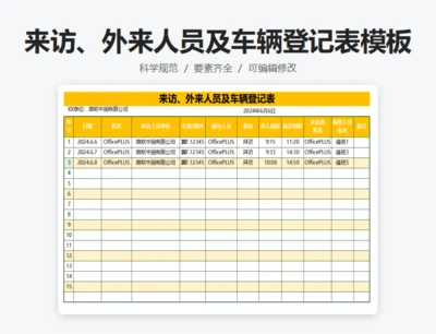 来访外来人员车及车辆登记表