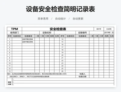 设备安全检查简明记录表