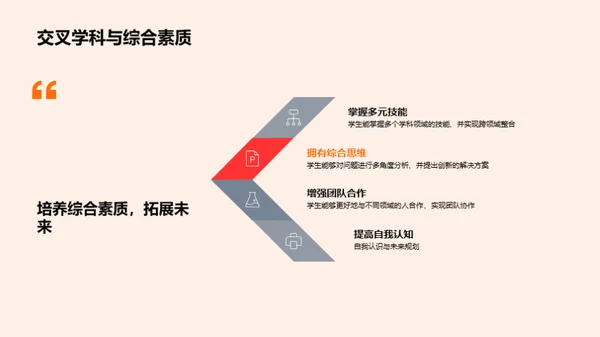 智慧之桥：交叉学科解码