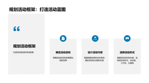 社团活动改进策略PPT模板