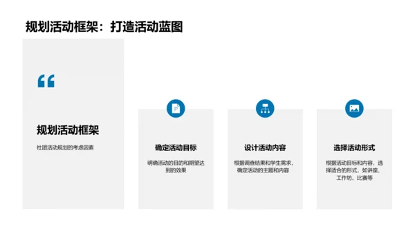 社团活动改进策略PPT模板