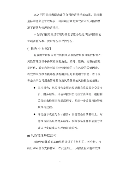 XXXX管理有限公司风险控制制度.docx