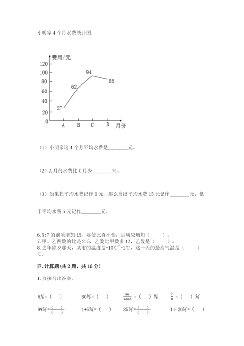 沪教版小学六年级下册数学期末综合素养测试卷参考答案.docx