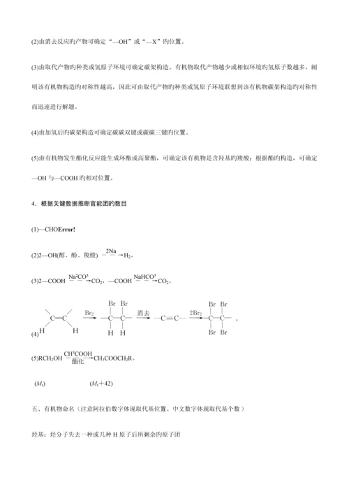 2023年有机化学基础知识点总结.docx