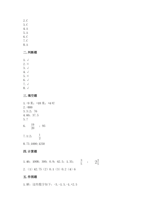 冀教版六年级下册期末真题卷含答案【培优】.docx