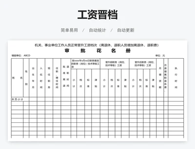 工资晋档