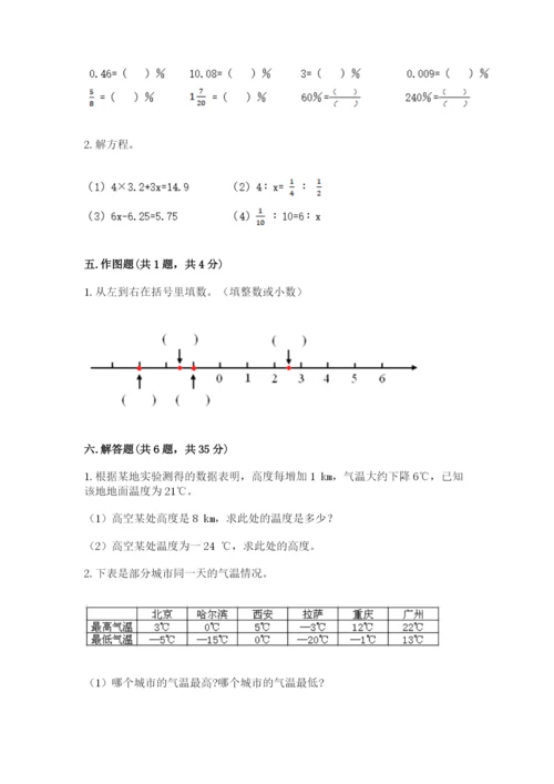 人教版六年级下册数学期末测试卷必考题.docx