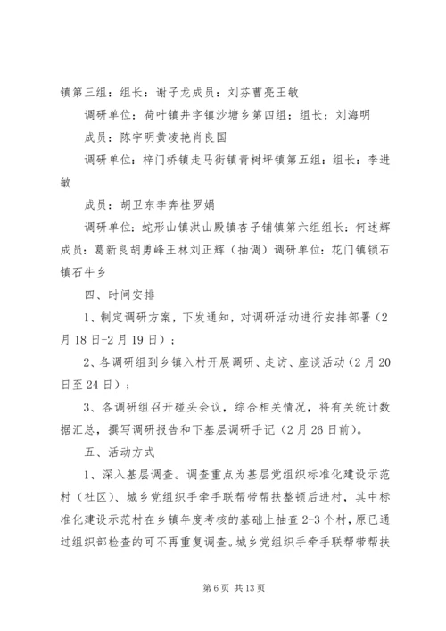 调研方案调研方案 (2).docx