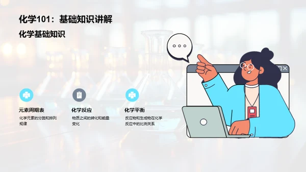 化学商务：礼仪品质