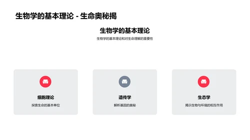 探索生物学基础PPT模板