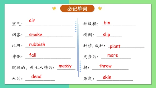 Unit 6 Keep our city clean 复习课件（知识梳理+典例精练）(共25张PPT