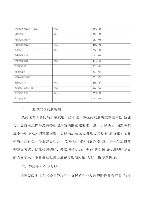 道路灯项目商业计划书参考模板