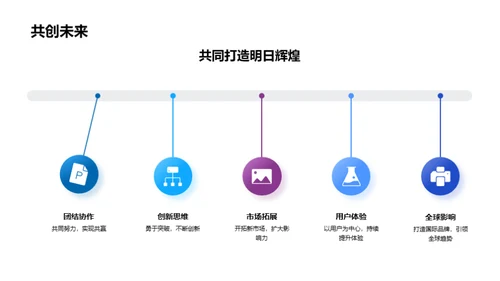 游戏之旅 创新飞翔