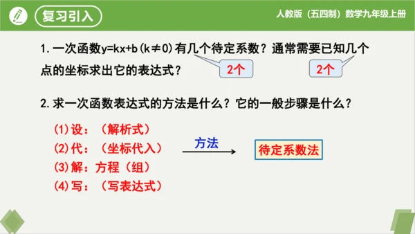 28.1.4+二次函数y=ax?+bx+c的图象和性质(第2课时）  课件（共21张PPT）