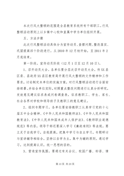 行风整顿汇报4.docx