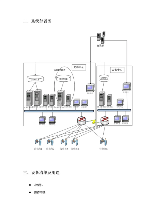 根网关于ETF套利系统的实施方案实施方案