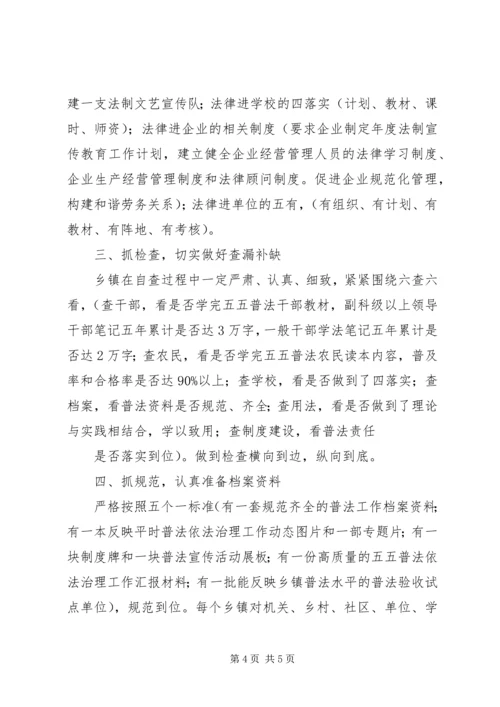 县政府机关五五普法思想汇报 (4).docx