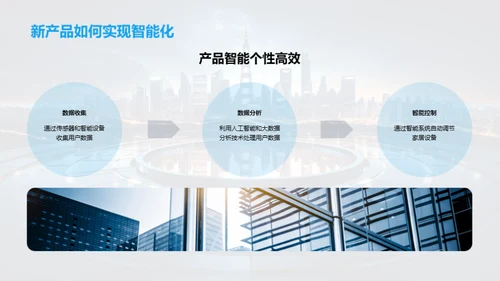 家居技术与未来生活