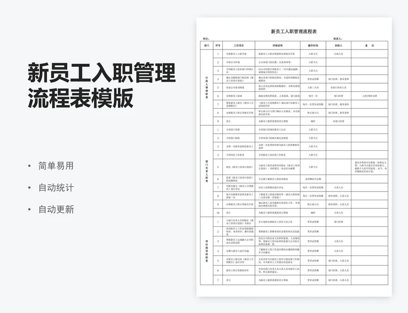 新员工入职管理流程表模版