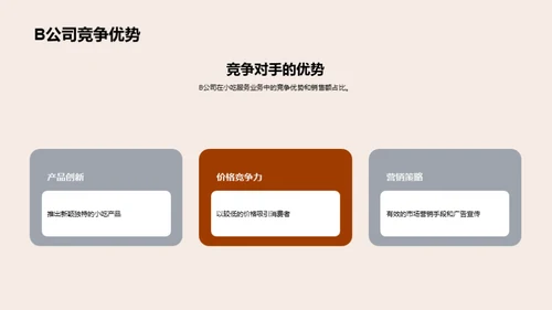 小吃业界深度洞察