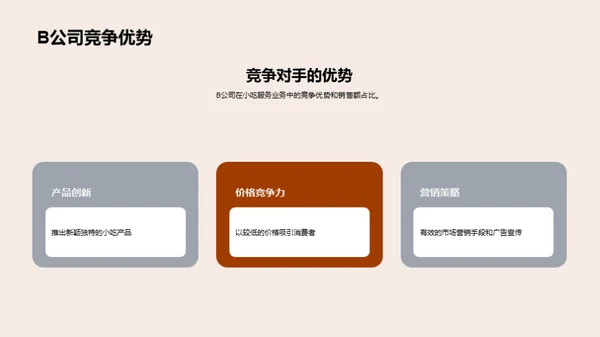 小吃业界深度洞察