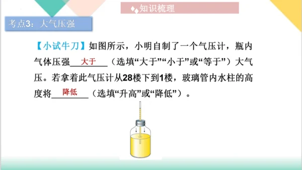 第9章  《压强》（单元复习课件）(共27张PPT) -八年级物理下册同步精品课堂（人教版）