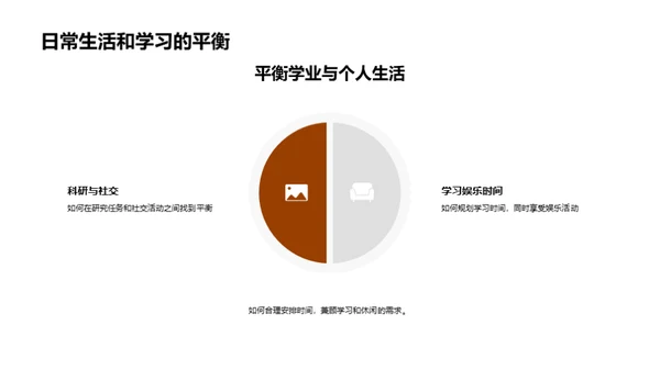 硕士生活全景揭秘