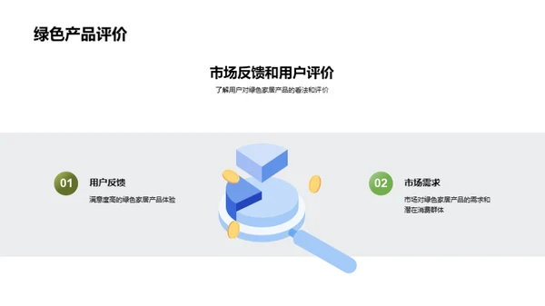 绿色转型：家居业的新篇章