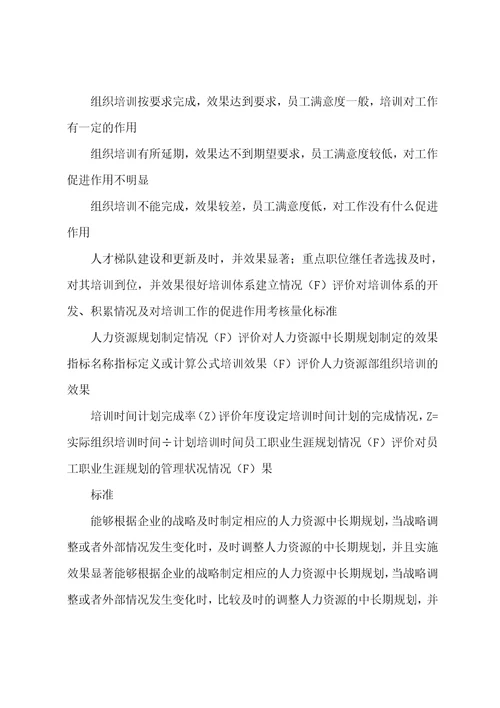 房地产绩效考核指标库KPI建业人力资源部总经理