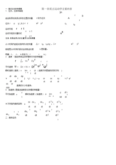 大学物理知识点总结