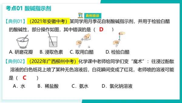 第十单元 酸和碱【考点串讲PPT】(共40张PPT)-2023-2024学年九年级化学中考考点大串讲