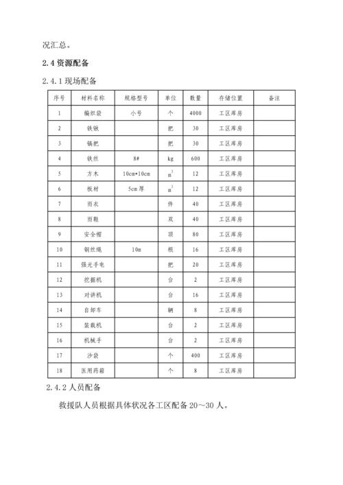 环境保护突发事件应急全新预案.docx