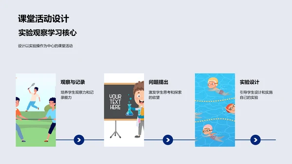 创新科学教育探索