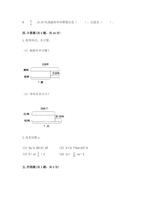三门县六年级下册数学期末测试卷参考答案.docx