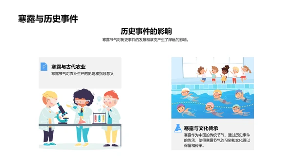 寒露节气的历史与文化PPT模板