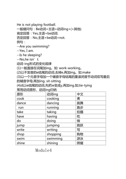 外研版（三年级起点）小学英语六年级下册期末复习 重点知识汇总+考点整理（Module1-Module