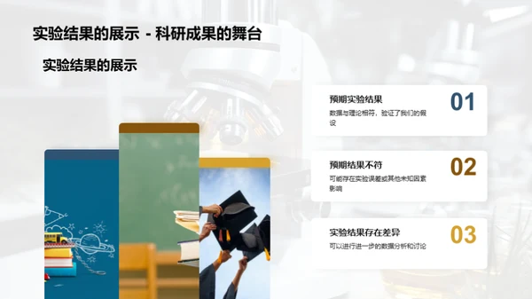 科学实验之旅