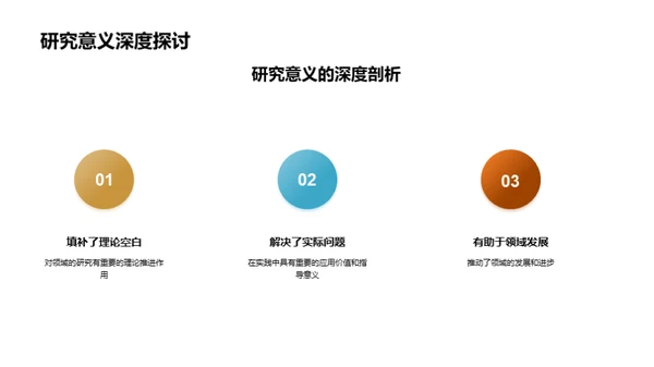 探索理学论文之旅