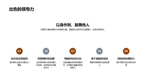 优秀员工之路