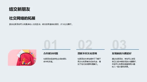 社团活动的探索