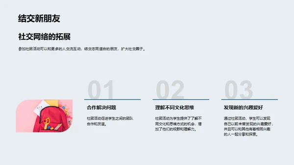 社团活动的探索